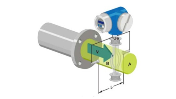 电磁绿巨人视频污下载的工作原理