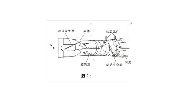 智能旋进旋涡绿巨人视频污下载工作原理图文解析