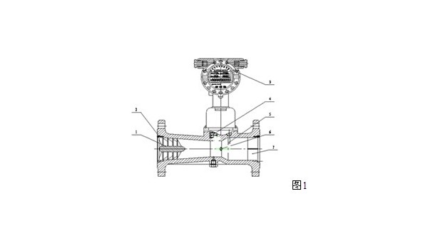 天然气旋进旋涡绿巨人视频污下载的结构示意图